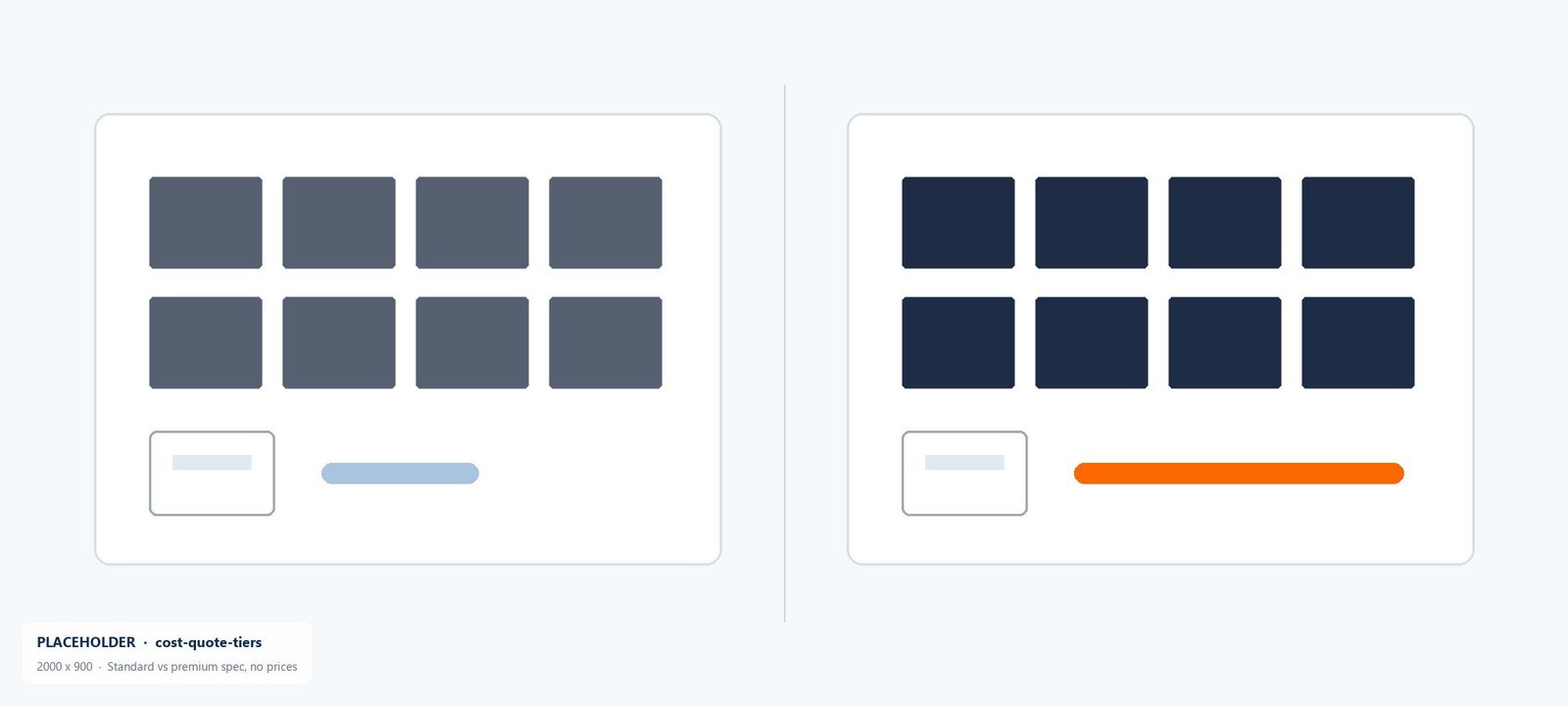 Side-by-side comparison of a standard and a premium solar specification